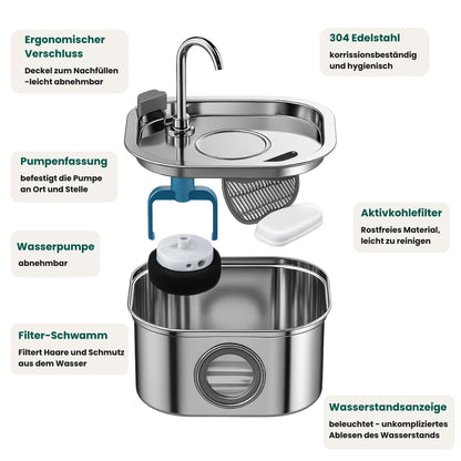Robuster Edelstahl-Trinkbrunnen hygienisch für Hunde und Katzen.